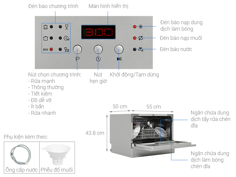 Thông số điều khiển máy rửa bát Hafele HDW-T50A 538.21.190